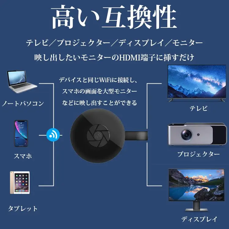 ドングルレシーバーanycast G2無線投屏器!家庭影音的省錢小幫手! ドングルレシーバーanycast G2無線投屏器!家庭影音的省錢小幫手!