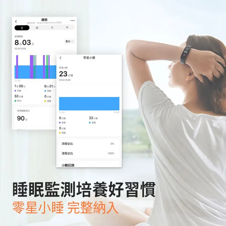 多功能大彩屏電子智能手環男女監測血壓心率運動手錶計步