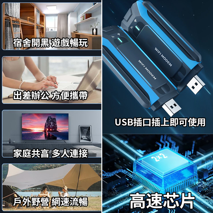 便攜式wifi 無論哪裡都有網